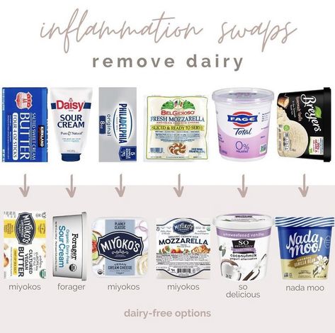 Dairy Free Food List, Dye Free Foods, Pinners Conference, Just Ingredients, Dairy Free Breastfeeding, Toxic Free Living, Healthy Food Swaps, Dairy Free Snacks, Food Swaps