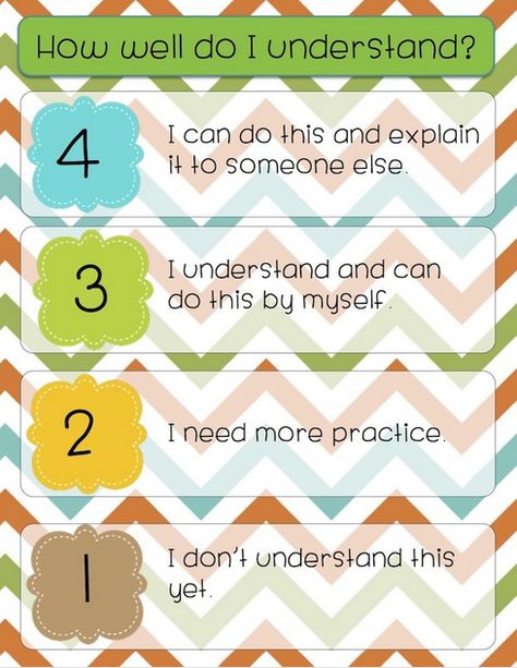 "Ask Me About...." Necklaces {FREEBIE!} Proficiency Scales, Simple Classroom, Student Self Assessment, Assessment For Learning, Visible Learning, 2 Fingers, Class Poster, Learning Targets, Music Learning