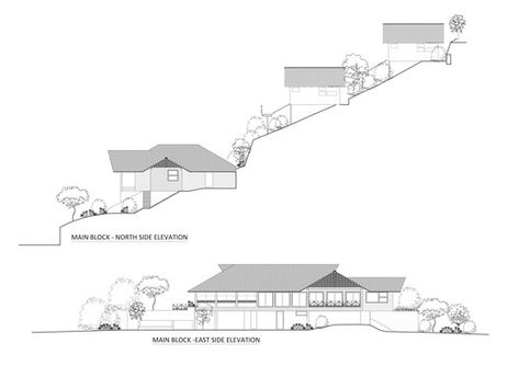 Resort at Panchalimedu / Srijit Srinivas - ARCHITECTS | ArchDaily Clubhouse Design, Hill Resort, Resort Plan, Small Villa, Resort Architecture, Hills Resort, Villa Plan, Resort Design, Resort Villa