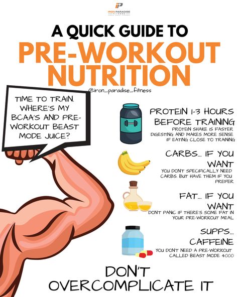 Let's sort out your pre workout nutrition... . You wanna make sure you can lift, curl, and thrust your way to the most badass body imaginable. Am I right? Thought so. . And that means you want your pre workout nutrition to be tip top, so you can make those training sessions pretty goddamn awesome. . Let's start with protein. Have some... . Oh, you wanted the longer answer... . Ideally, have some form of protein 1-3 hours before training. If you're having a meal, best allow that time to digest. Y Iron Paradise, What Should I Eat, Workout Nutrition, Pre Workout Food, Nutrition Course, Exercise Plan, Social Post, Weight Los, Plant Based Nutrition