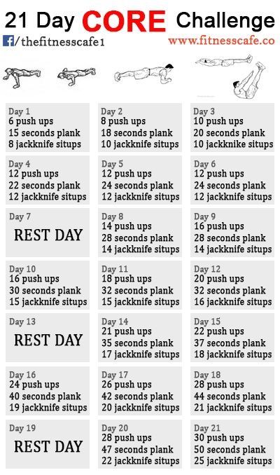 21 Day Core Challenge 21 Day Fitness Challenge, Daily Workout Challenge, 21 Day Workout, 30 Day Challenges, Summer Body Workout Plan, Pilates Challenge, Core Challenge, Wall Workout, Ab Challenge