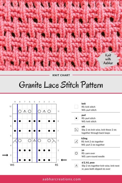 Lace Border Knitting Pattern, Knitting Stitch Chart, Knit Picture Patterns, Texture Knitting Stitches, Motif Knitting Patterns, Knitting Borders Pattern, Cable Lace Knitting Pattern, Knitting Lace Stitches, Knit Graph Patterns Charts