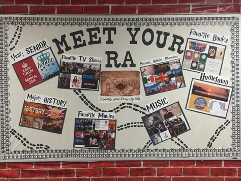 My Harry Potter Meet Your RA Board. Meet Your Staff Bulletin Board, Meet Your Ra Poster, Harry Potter Ra Bulletin Boards, Meet Your Ra Bulletin Board Ideas, Meet Your Ra Board, Meet The Staff Bulletin Board, Ra About Me Board, Meet Your Ra Bulletin Board, Meet Your Ra