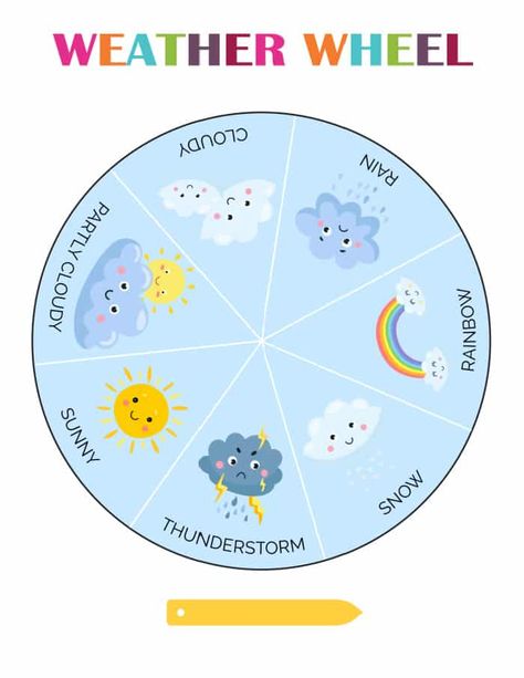 Free Weather Wheel Printable Preschool Activity - Freebie Finding Mom Weather Crafts Preschool Free Printables, Weather Crafts Preschool, Preschool Free Printables, Weather Wheel, Weather Activities Preschool, Preschool Charts, Pocket Of Preschool, Preschool Weather, Weather Crafts