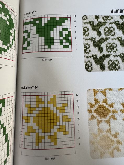 Knit Motif Pattern Charts, Knitting Graphs Charts, Knit Motif, Knit Graph Patterns Charts, Simple Knit Colorwork, Knitting Motifs, Colorwork Crochet, Knit Colorwork Chart, Knitting Grid Patterns