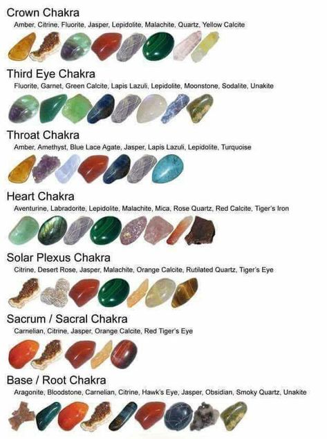 Piedras y chakras Reiki Healer, Reiki Symbols, Crystal Guide, Crystal Healing Stones, Les Chakras, Chakra Meditation, Chakra Balancing, Third Eye Chakra, Chakra Crystals