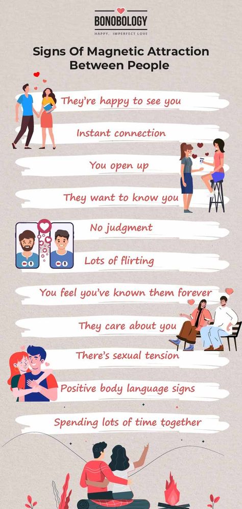 Body Language Signs Of Attraction, How To Be Open To Love, Signs Of Attraction Body Language, How To Make Someone Fall For You, Types Of Attraction, Single Advice, The Pursuit Of Love, Signs Of Attraction, Pursuit Of Love