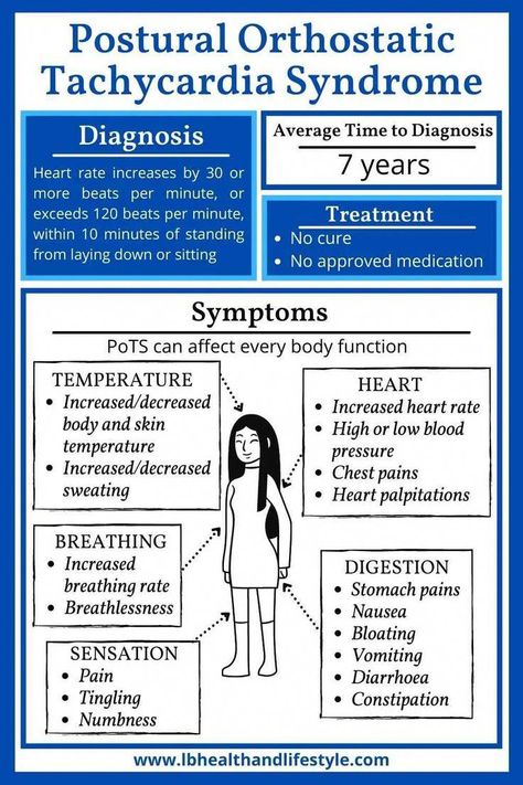 #10TipsForHealthyLife Pots Awareness, Dysautonomia Pots, Mast Cell Activation Syndrome, Low Estrogen Symptoms, Too Much Estrogen, Estrogen Dominance, Spoonie Life, Autonomic Nervous System, Ehlers Danlos Syndrome