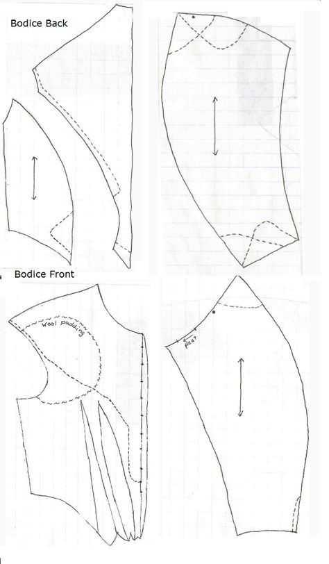 bodice pattern 1860 Bodice Pattern Free, Historic Patterns, Victorian Bodice, Historical Patterns, Historical Sewing, 1860 Fashion, Dress Bodice, Bodice Pattern, Corset Pattern