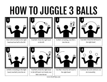 This printable, illustrated guide provides step-by-step instructions for learning to juggle three balls in the air. Free to download and print Learn To Juggle, Brain Exercises Games, Contact Juggling, Female Exercise, Teach Me To Pray, Christmas Shoebox, Juggling Balls, How To Juggle, Preschool Rooms