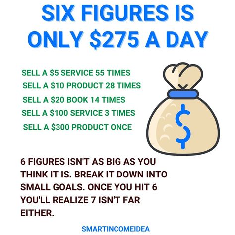 How To Make Six Figures, Six Figure Income Aesthetic, 6 Figure Income Aesthetic, Money 2023, Six Figure Income, 6 Figure Income, Side Hustles From Home, Side Hustle Ideas At Home, Saving Methods