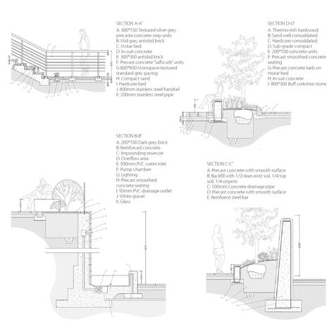 Landscape Architecture Portfolio, Villa Architecture, Plaza Design, Landscape Construction, Easy Landscaping, Design Theory, Landscape Architecture Design, Zaha Hadid, Detailed Drawings