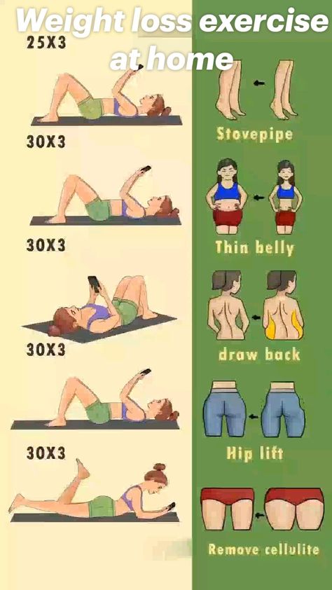 #weightlossmotivation #exercise #exercisetipsforweightloss #athomefitness #HomeDecor #HomeStyle #InteriorInspo #InteriorDesign #HomeIdeas #DecorInspiration #HouseGoals #HomeDecorating #HomeInspiration #DecorTips Beginner Full Body Workout, At Home Workouts For Women, Full Body Workout At Home, Endurance Workout, Quick Workout Routine, Body Workout At Home, Workout Guide, Fitness Workout For Women, Quick Workout