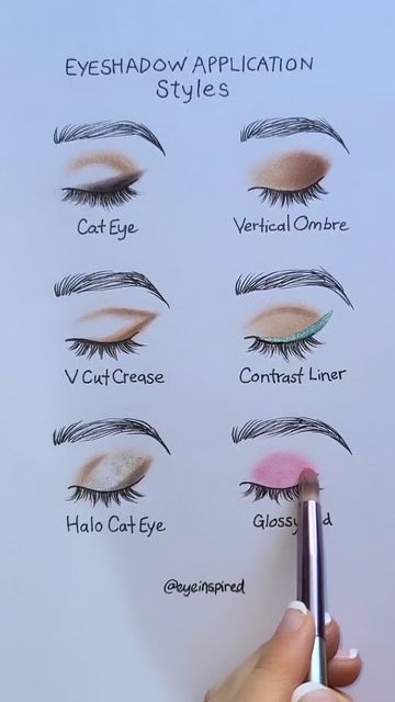 Kelly Edelman on Instagram: "Eyeshadow application styles 💅 • • #art #artwork #draw #drawing #makeup #fashion #style #paint #makeupartist #fashionista" Eyeshadow Drawing, Drawing Makeup, Eyeshadow Application, The Eyes, Makeup Drawing, Makeup Fashion, Draw Drawing, Art Artwork, Beauty Tips