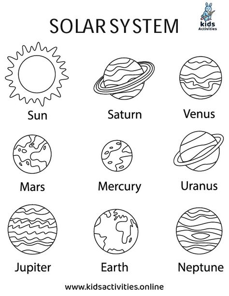 Free Printable Planets Coloring Pages ⋆ Kids Activities Planet Templates Free Printable, Preschool Earth Activities, Planet Coloring Pages Free Printable, Space Preschool Worksheets, Space Worksheets For Kids, Planet Worksheet, Space Preschool Activities, Space Crafts Preschool, Planets Coloring Pages