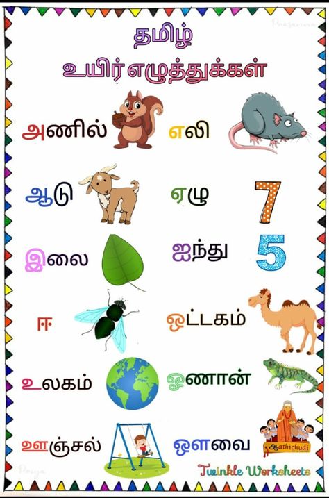 This worksheets gives an understanding about (உயிர் எழுத்துக்கள்) Uyir eluthukal in (தமிழ்) Tamil. Children have to read aloud the given words and learn. Try to find more words for the respective letters. Have fun learning with us(எங்களுடன் கற்றுக் கொள்ளுங்கள்). Tamil Words For Grade 1, தமிழ் எழுத்துக்கள் Worksheet, Tamil Reading Practice For Kids, Uyir Eluthukkal Worksheet, Tamil Words For Kids, Tamil Letters For Kids, Tamil Letters Worksheets, உயிர் எழுத்துக்கள், Tamil Worksheet