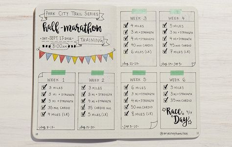 Why a Bullet Journal Might Be Your Perfect Training Log http://www.runnersworld.com/running-gear/why-a-bullet-journal-might-be-your-perfect-training-log/slide/3 Running Journal, Bullet Journal Key, Bullet Journal Font, Journal Fonts, Runners World, Dot Journals, Bullet Journal Layout, Journal Layout, Fitness Journal