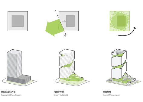 Parti Diagram, Chinese Technology, Architecture Concept Diagram, Mix Use Building, Skyscraper Architecture, Concept Diagram, Architecture Building Design, Architecture Concept Drawings, Architecture Design Concept