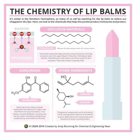 Chemistry of lip balms Chemistry Projects, Chemistry Basics, Chemistry Classroom, Chemistry Education, High School Chemistry, Teaching Chemistry, Chemistry Lessons, Chemistry Notes, Chemistry Experiments