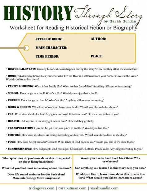 Historical Fiction Activities, Ww2 Christmas, Christmas Curriculum, Sarah Sundin, 8th Grade History, 8th Grade Reading, Learning History, History Lesson Plans, Geography Worksheets