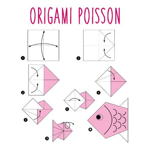 Comment faire un poisson en origami Origami Airplane, Origami Turtle, Origami Frog, Origami Swan, Atelier Art, Origami Boat, Diy Baby Mobile, Origami Heart, Creation Art