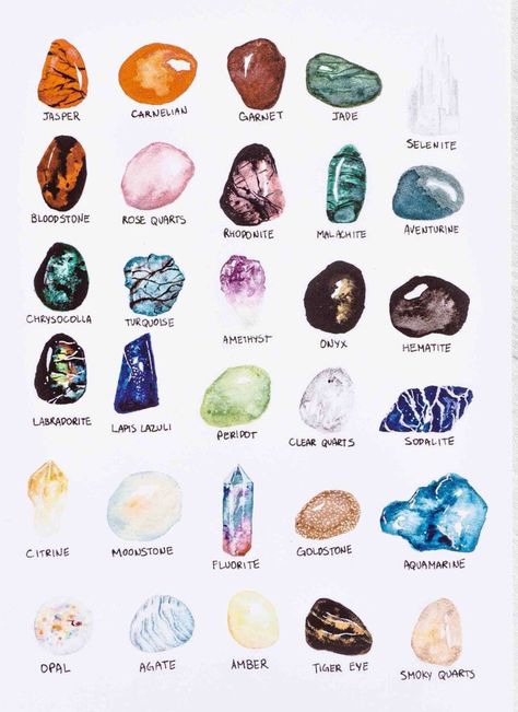 Crystal Chart, Annie Tarasova, Crystals Art Drawing, Crystal Illustration, Crystal Drawing, Types Of Crystals, Original Art Prints, Crystal Healing Stones, Crystal Meanings