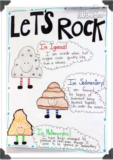 First Grade Blue Skies: For Those About To Rock... Types Of Rocks, Grade 3 Science, Science Anchor Charts, Second Grade Science, 1st Grade Science, First Grade Science, Third Grade Science, 4th Grade Science, 6th Grade Science