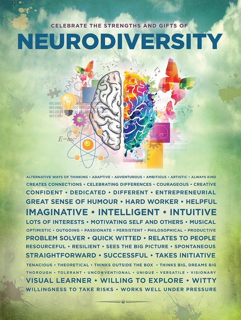 Neurodiversity Poster Kings Park, E Mc2, Visual Learners, Spectrum Disorder, Mental And Emotional Health, Social Work, Emotional Health, The Words, How To Be Outgoing