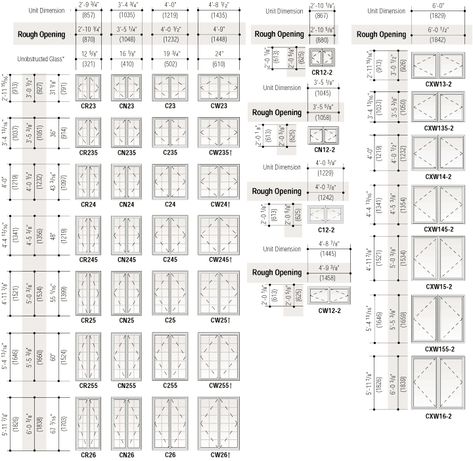 Standard Window Sizes: 8 Standard size of window in meters/inch Window Dimensions Standard, Building Shutters, Window Sizes Chart, Standard Window Sizes, French Door Sizes, Exterior Materials, Window Dimensions, Interior Tips, Prehung Interior Doors