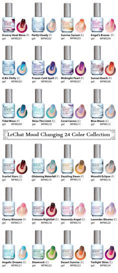 Mood Nail Polish Gel, Mood Changing Nail Polish, Mood Changing Nails, Mood Nails, Mood Nail Polish, Nail Polish Art Designs, Blue And Silver Nails, Tiger Nails, Opi Nail Colors