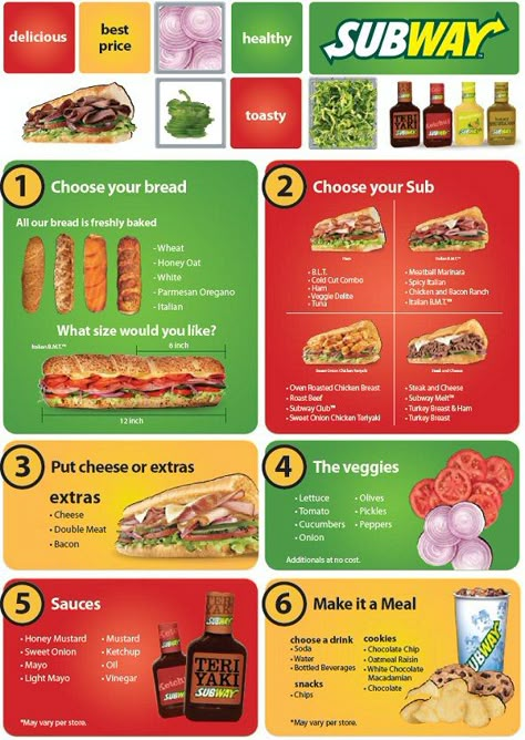 Subway Subway Menu Board, Subway Order Ideas, Subway Sauces, Subway Menu, Subway Order, Sandwich Menu, Subway Sandwich, Honey Oats, London Food