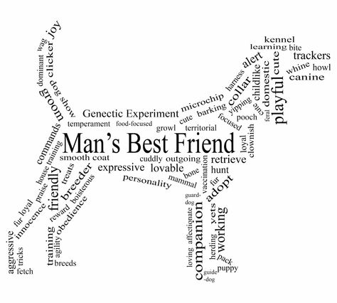 mans best friend Concrete Poem Examples, Shape Poetry, Concrete Poem, Shape Poems, High School Language Arts, Word Cloud Art, Reading Comprehension Kindergarten, Found Poetry, Childrens Poetry