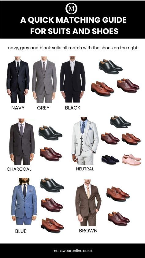 Find out how to match your wedding shoes to a suit. Check out our complete guide to finding your best wedding shoes! #wedding #groom #weddingguest #weddingsuit #weddingshoes Suit Guide For Men, Best Shoes For Suits Men, Suit Matching Guide, Wedding Men Outfit Groom Suits, Essential Suits For Men, Suit Fitting Guide For Men, Black Suit Shoes, Men Suit Outfit, Dark Navy Suit