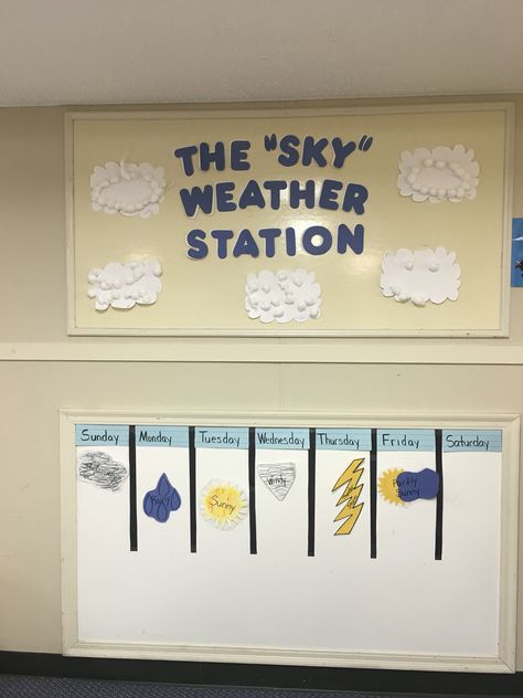 Theme: "The Sky & Weather" Weather Themed Math Activities, Preschool Displays, Board Themes, Preschool Family, Daycare Classroom, Weather Display, Preschool Decor, Cloud Theme, Preschool Rooms