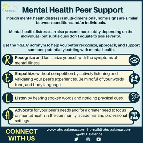 Mental Health Peer Support Infographic Peer Support Quotes, Peer Support Specialist Activities, Peer Recovery Specialist, Peer Support Group Ideas, Certified Peer Support Specialist, Peer Recovery Support Specialist, Peer Mediation, Peer Support Specialist, Infographics Mental Health