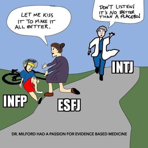 Mbti Functions, Mbti Infp, Enneagram 8, Mbti Charts, Evidence Based Medicine, Mbti Types, Mbti Memes, Intj Personality, Psychological Facts