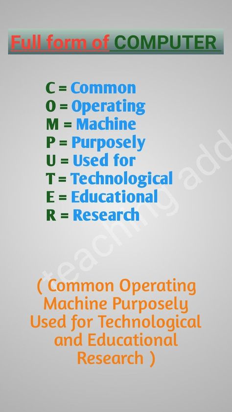 Full From Of Computer, Full Forms Of Words Computer, Computer Knowledge Student, Full Form Of Science, Computer Full Form Chart, Full Forms Of Words Gk, Computer Knowledge Technology, Full Forms Of Words, Computer Full Form