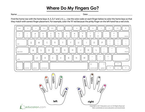 Where Do My Fingers Go? A-S-D-F-J-K-L-; Keyboard Coloring Page, Computer Lab Posters, Tech Classroom, Operation Christmas Child Boxes, Home Keys, Computer Lessons, Homeschool Writing, Computer Class, Keyboard Typing