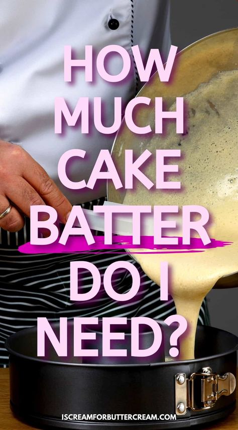 Cake Portion Guide, Full Sheet Cake, Cake Batter Recipes, 12 Inch Cake, Half Sheet Cake, Cake Pan Sizes, Cake Portions, Circle Cake, Square Cake Pans