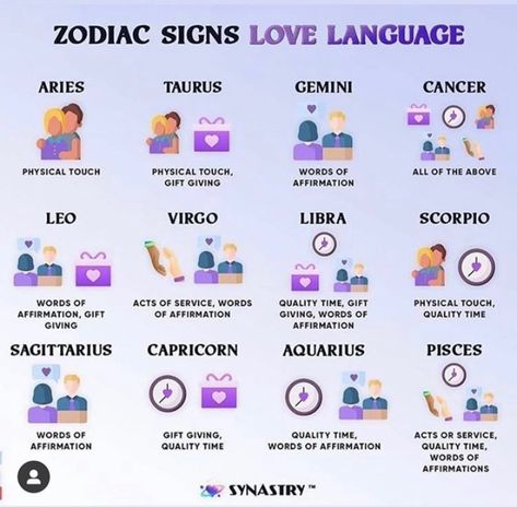 Virgo Dates, Sun Signs, Zodiac Signs Chart, Libra Zodiac Facts, Zodiac Signs Scorpio, Zodiac Book, Love Astrology, Astrology Numerology, Quality Over Quantity