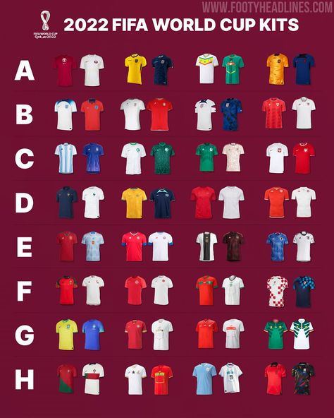 World Cup Jersey 2022, Javier Hernandez, Qatar World Cup 2022, World Cup Kits, Fifa 2022, World Cup Teams, World Cup Jerseys, Canadian Football, Qatar World Cup