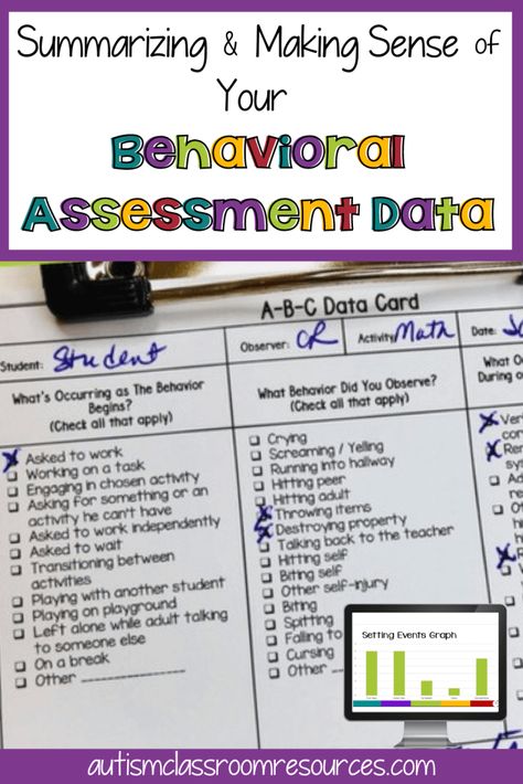 Functions Of Behavior, Data Collection Special Education, Data Collection Sheets, Behavior Supports, Behavior Interventions, Teacher Activities, Challenging Behaviors, Data Charts, Bar Graphs