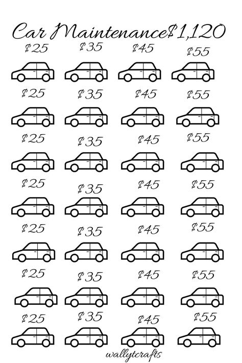 Track and save for your upcoming car maintenance trips. Productive Templates, Car Savings Challenge, Car Maintenance Schedule, Monthly Savings Plan, Saving Money Chart, Savings Chart, Saving Methods, Money Chart, Money Saving Challenges