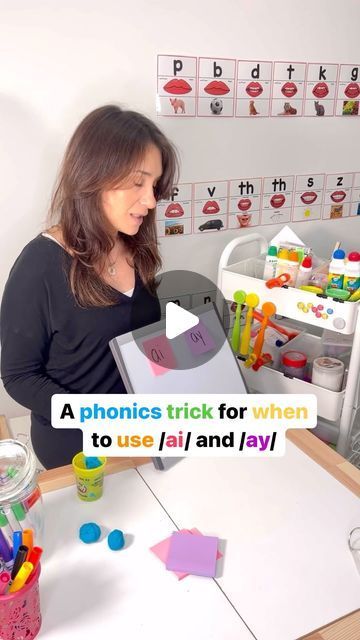 St Words Phonics, Spelling Learning Activities, Ay Words Phonics, Long A Sound Activities, Vowel Activity For Preschool, Teaching Phonics 1st Grade, Ay Words Worksheet, Tricky Words Activities, Long A Sound Words