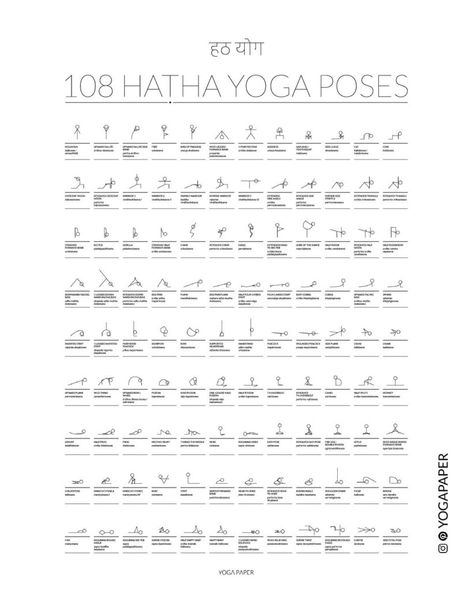 Yoga Asanas Names Sanskrit, Yoga Asanas Names, Yoga Stick Figures, Yoga Sanskrit, Vinyasa Yoga Poses, Hata Yoga, Yoga Lesson Plans, English Names, Sanskrit Names