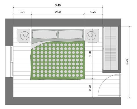 Queen bed dimensions