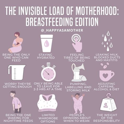 Mommy Inspiration, World Breastfeeding Week, Breastfeeding Week, Nursing Bottle, 4th Trimester, Healthy Pregnancy Tips, Breastfeeding Essentials, Pregnancy Info, Pregnancy Must Haves