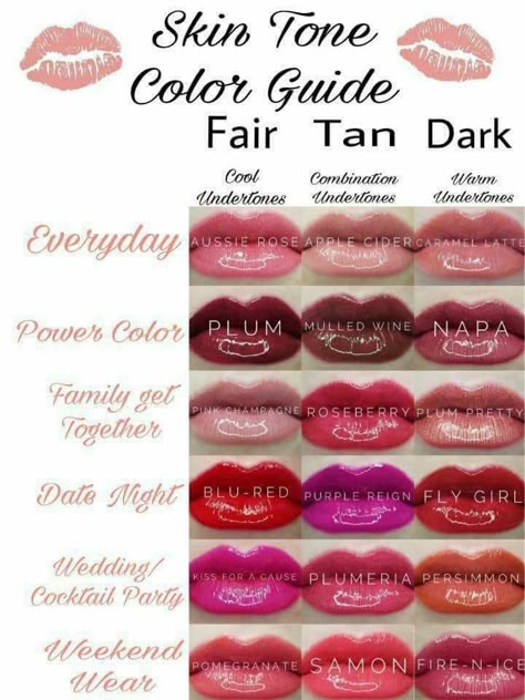 Which LipSense Color is right for me? Check out this guide to see which LipSense Lipstick is right for warm, neutral or cool undertones and Fair, tan, or dark skin tones. Lipsense Lip Colors, Lipstick For Fair Skin, Senegence Lipsense, Lipsense Colors, Cool Skin Tone, Dark Lipstick, Lip Gloss Colors, Colors For Skin Tone, Best Lipsticks