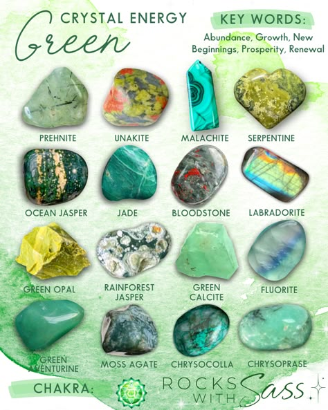 Crystal Identification, Gemstones Chart, Crystal Healing Chart, Crystal Guide, Crystals Healing Properties, Spiritual Crystals, Crystal Energy, Crystal Healing Stones, Crystal Magic