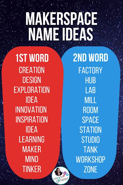 Coming up with a Name for your Makerspace or STEM Lab - momgineer Engineering Lab Design, Makerspace Activities Elementary, Makerspace Signage, Stem Lab Decor, Stem Lab Design Classroom, Maker Space Ideas Elementary, Maker Space Ideas, Stem Classroom Setup, Makerspace Elementary Library